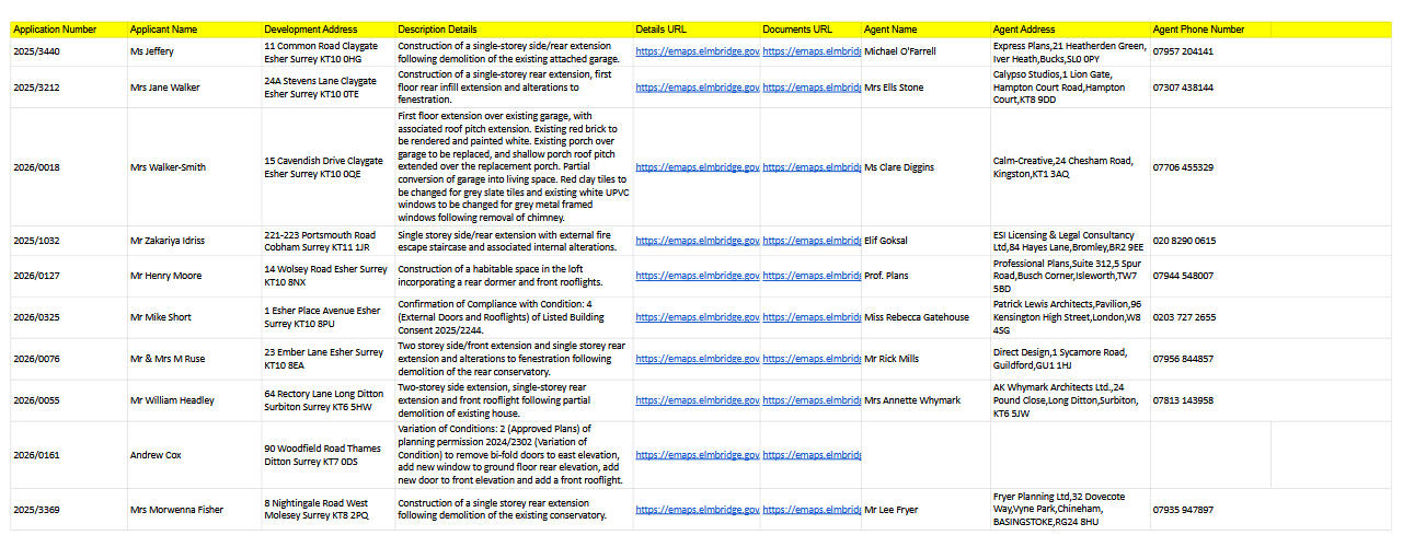 Weekly Planning Application List